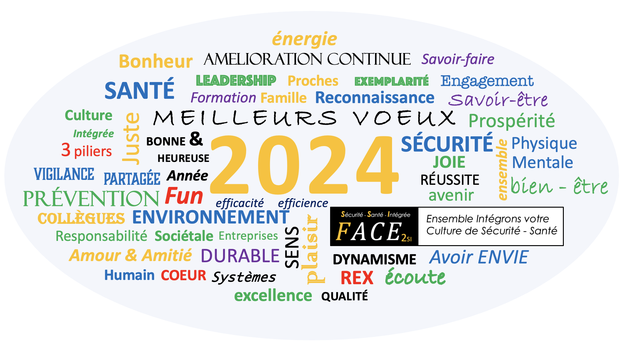 Meilleurs Voeux 2024